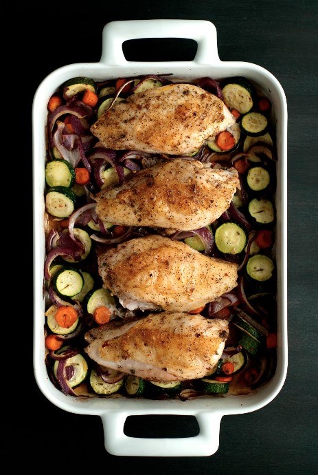 Baked chicken with vegetables (Pechena pileshko i zelenchuk)