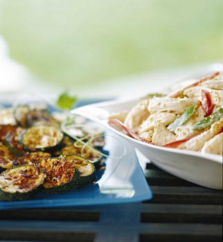 Balsamic zucchini