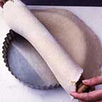 Basic shortcrust pastry 