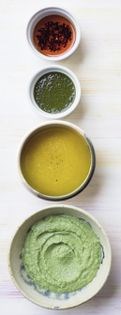 Basil oil