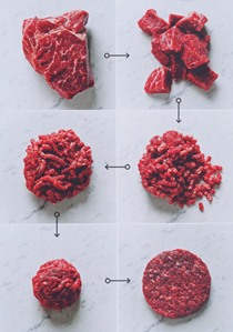 Beef: grinding the meat / forming the patties