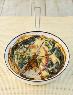 Chard, bacon and fried potato frittata