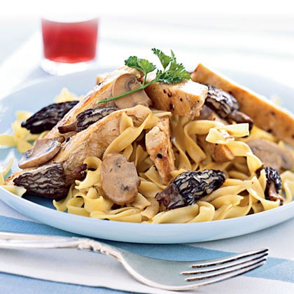 Chicken breasts with mushroom sauce