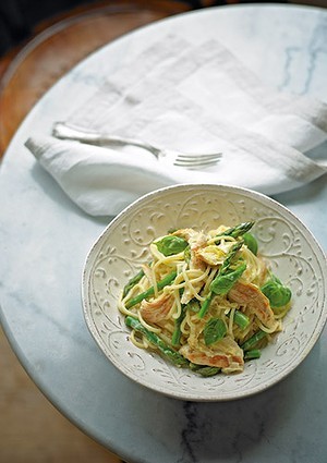 Chicken pasta with basil and lemon