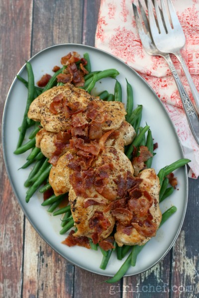 Chicken scaloppine with bacon