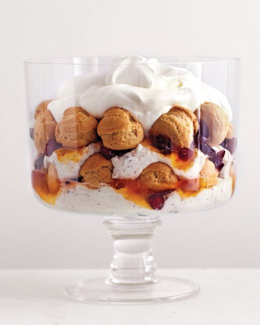 Chocolate cream-puff trifle