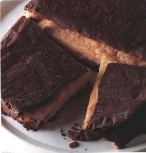 Chocolate inspiration