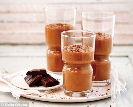 Cinnamon chocolate banana shake