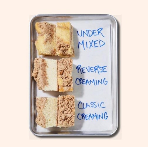 Cinnamon coffee cake