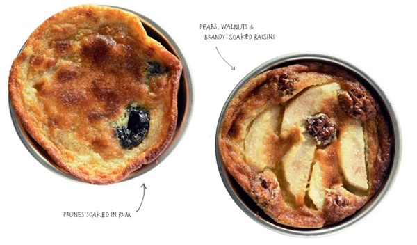 Clafoutis basic recipe