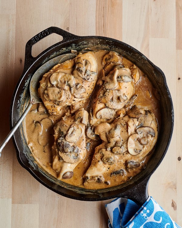Creamy balsamic chicken and mushrooms