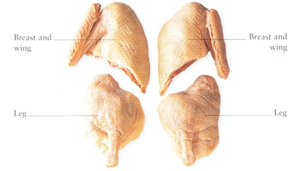 Cutting a duck into four pieces
