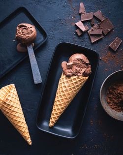 Dark chocolate gelato (egg free)