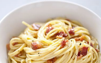 Foolproof spaghetti carbonara