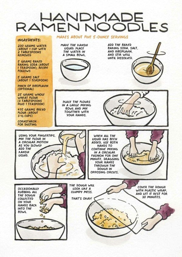 Ramen for Two Gift Set with Let's Make Ramen Comic Book Cookbook