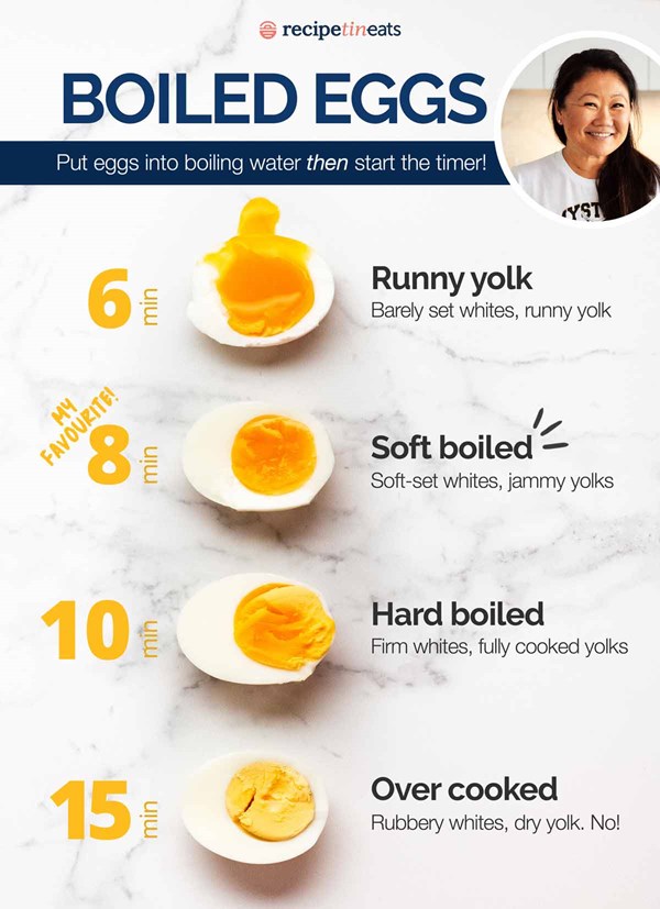 How to boil eggs