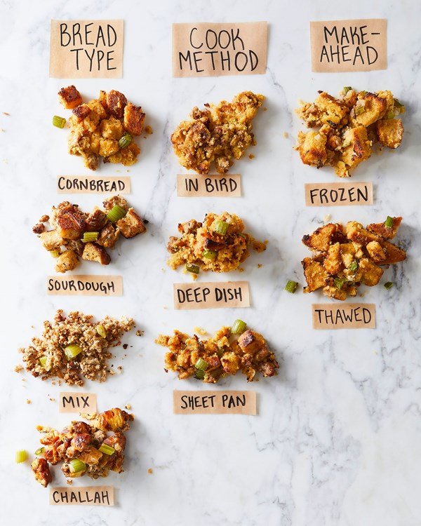 How to make Thanksgiving stuffing