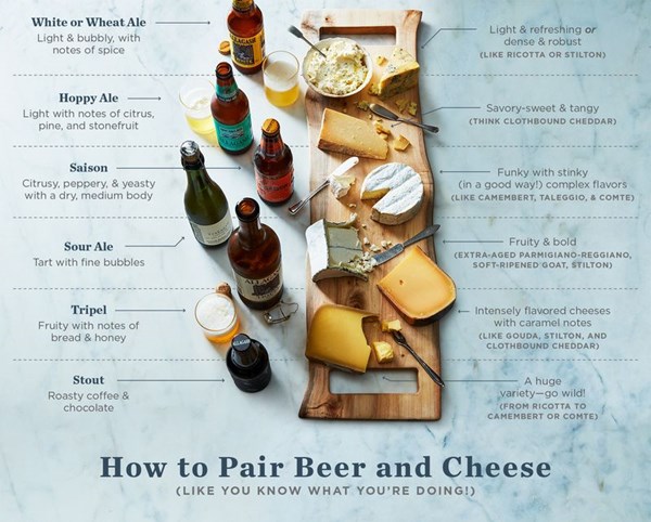 How to pair beer and cheese (like you know what you're doing!)