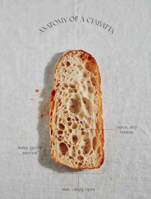 Lazy ciabatta