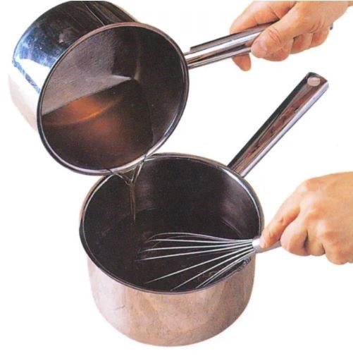 Making chaudfroid