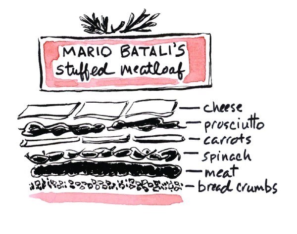 Mario Batali's stuffed meatloaf