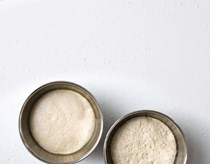 New York–style [pizza] dough: quick version