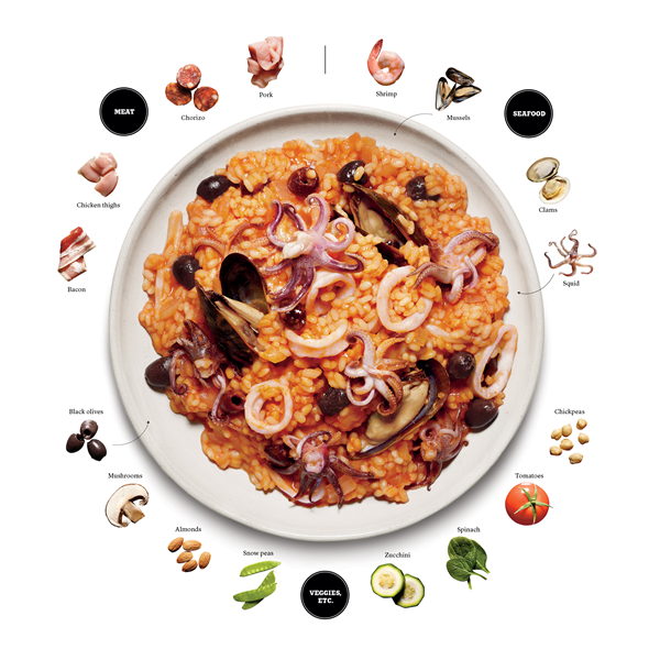Paella master recipe