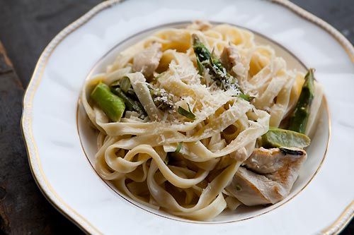 Pasta with chicken and asparagus