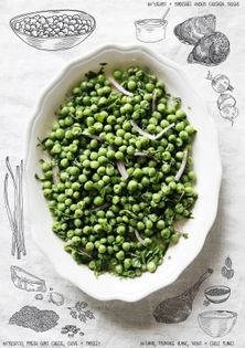 Peas with parsley, thyme, butter, and onions