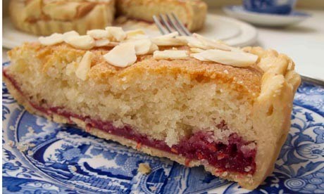 Perfect Bakewell tart