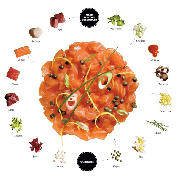Rescuing tartare from the stuffy, old power-lunchers