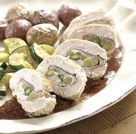 Rolled chicken breasts with prosciutto & asparagus