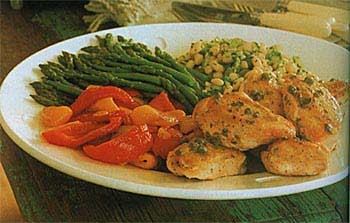 Sautéed chicken breasts with capers