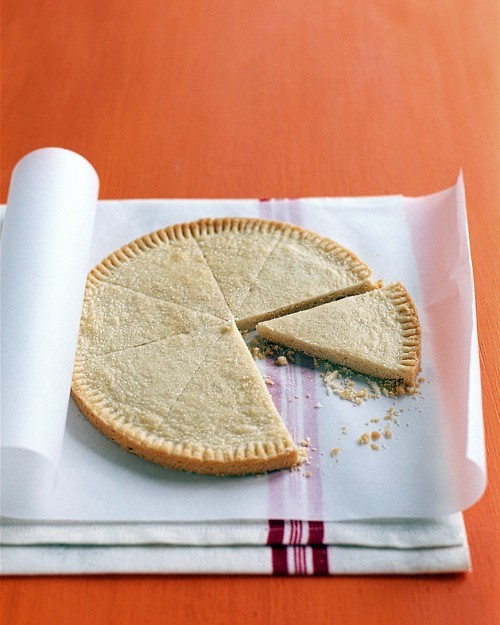 Shortbread wedges