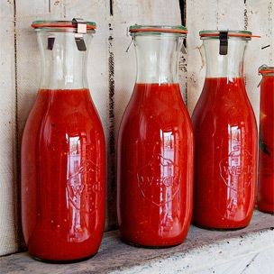 Simplest tomato sauce