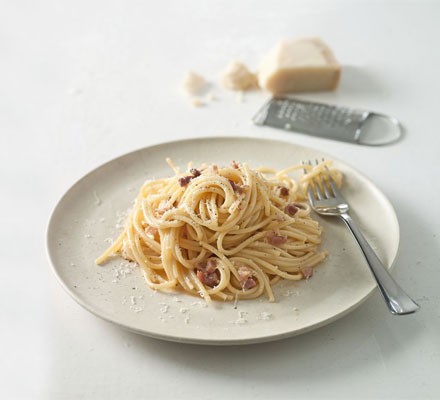 Spaghetti alla carbonara
