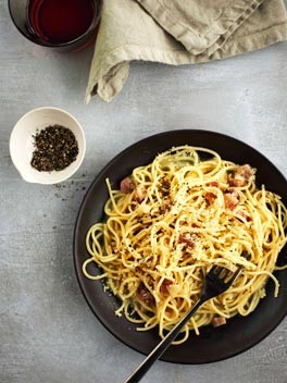 Spaghetti alla Gricia