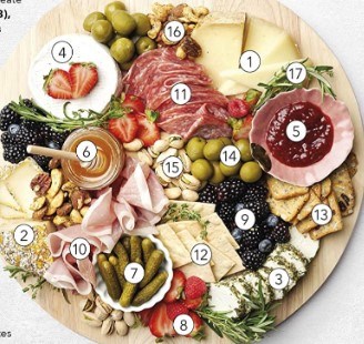 Spring pairings board