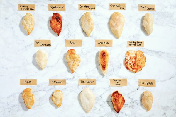 The absolute best way to cook chicken breasts, according to 28 tests