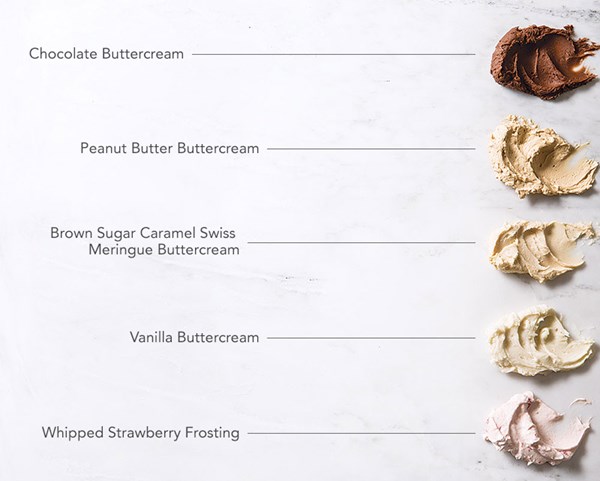 Vanilla buttercream