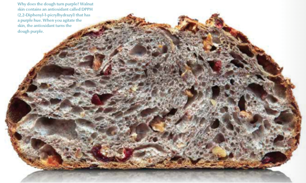 Walnut bread