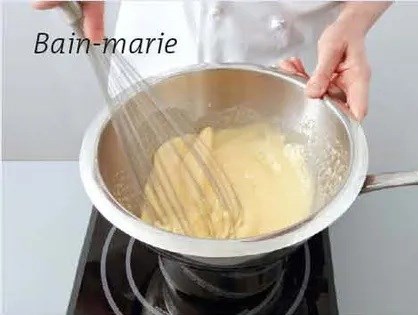 Water-bath (Bain-marie)